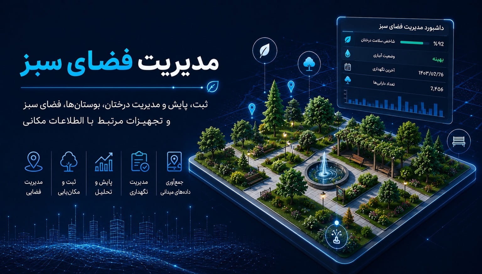 مدیریت فضای سبز